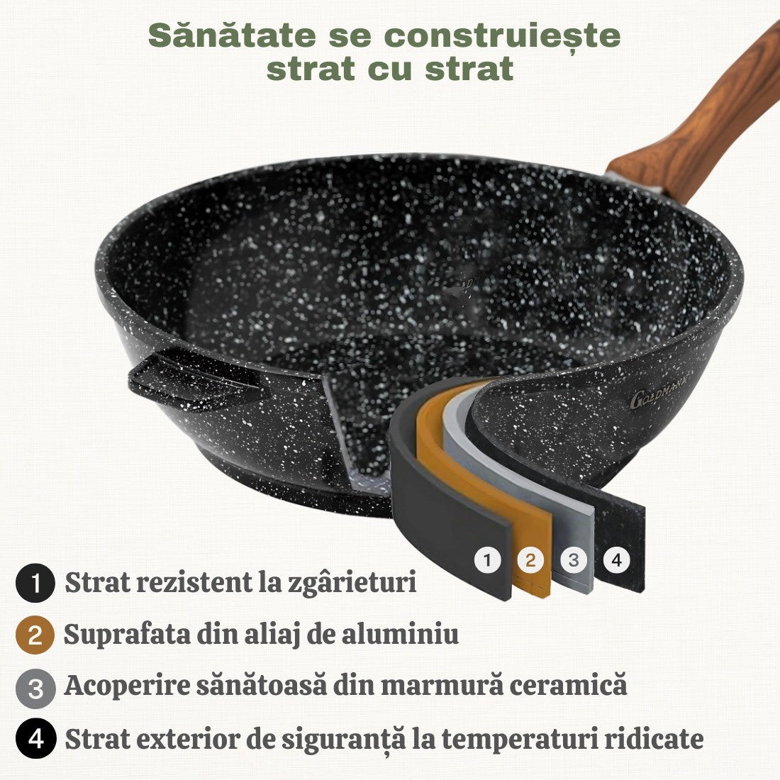 Tigaie aluminiu Goldmann 24x7 cm, acoperire ceramică