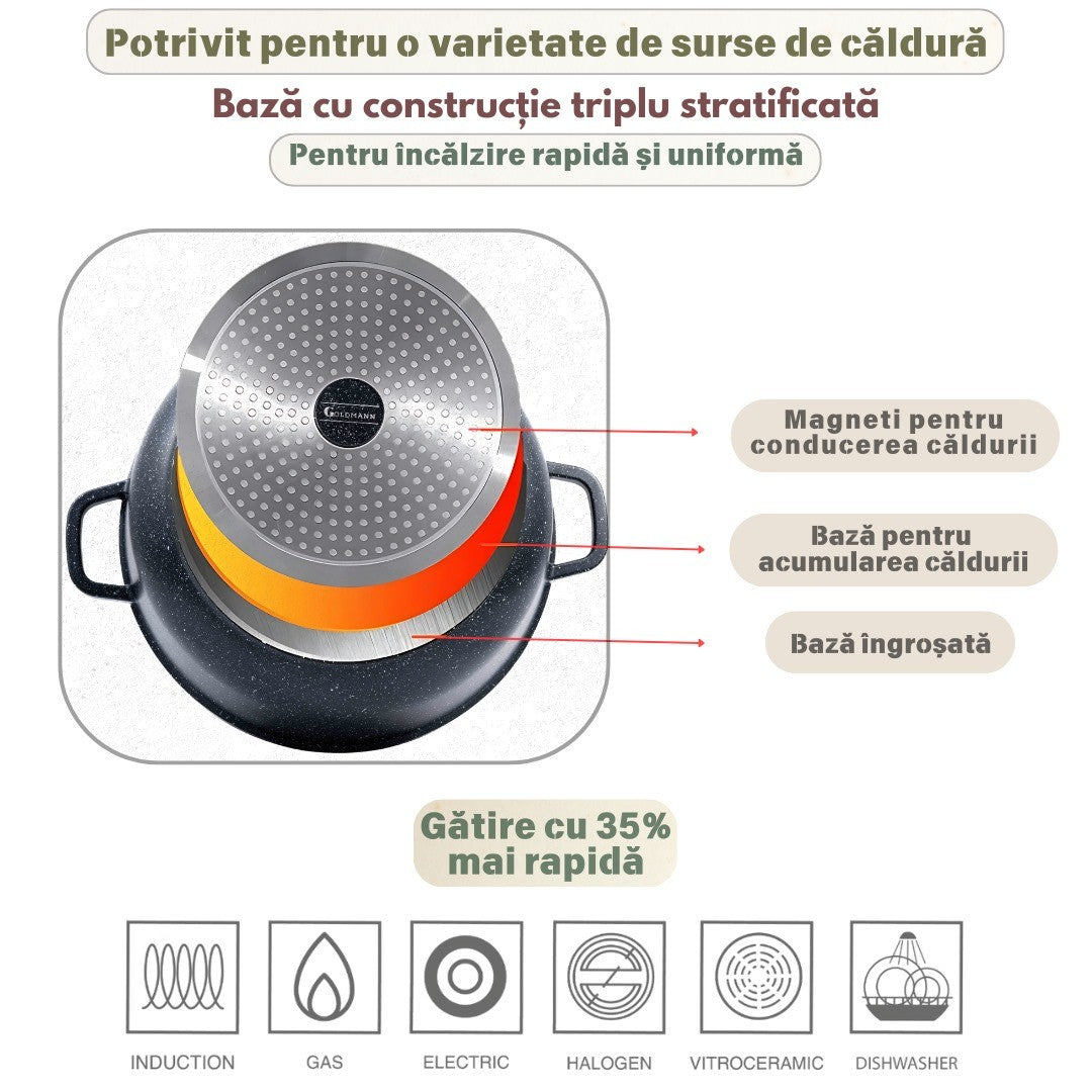 Cratiță aluminiu turnat cu capac, 32x13.5 cm, 9.9L