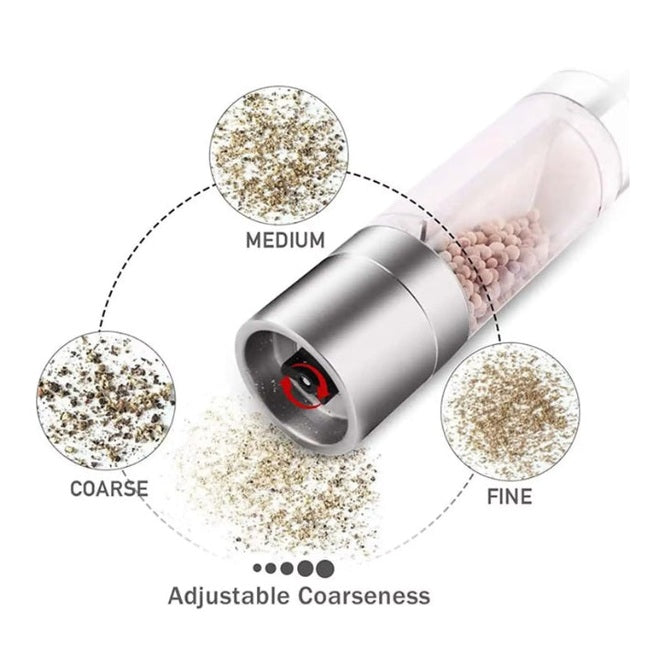 Rasnita 2 in1 Bohmann cu mecanism ceramic si design elegant